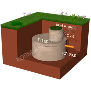 Выгребная яма из одного кольца КС-20.9. Объём 2,8 куба