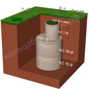 Выгребная яма 3,2 куба из двух колец КС-15.9